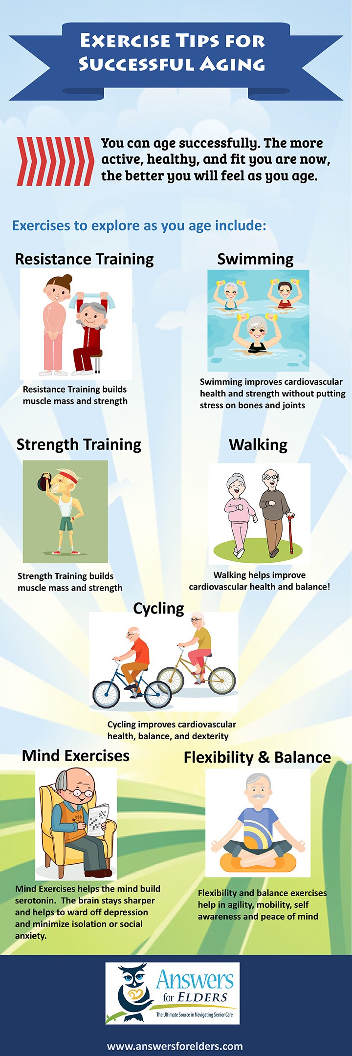 Senior Exercise Infographic - Answers For Elders